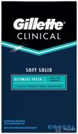 🌬️ gillette advanced clinical antiperspirant deodorant logo