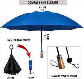 img 2 attached to Компактный и прочный синий дорожный зонт с тефлоновым покрытием: легкий, ветрозащитный и простой в использовании для мужчин и женщин