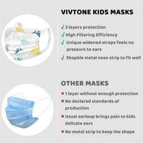 img 2 attached to 50PCS Vivtone 3-Ply Disposable Kids Face Mask With Wide Strap For Enhanced Comfort