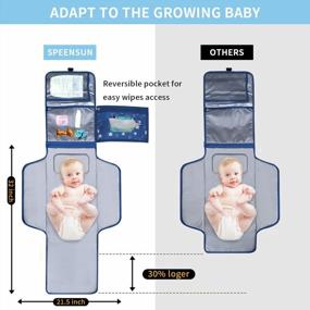 img 3 attached to Portable Diaper Changing Pad With Wipes Pocket And Cushioned Pad For Baby, Lightweight Waterproof Travel Mat - Christmas Gifts For Mom