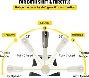 img 2 attached to Mophorn Throttle 67200 93J13 Outboard Control