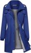 bloggerlove women's raincoats windbreaker rain jacket waterproof lightweight outdoor hooded trench coats s-xxl 1 logo
