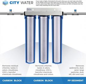 img 3 attached to Cleanse Your Home'S Water With ISpring 3-Stage Whole House Water Filter System - WCB32O