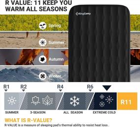 img 2 attached to KingCamp XL 3-Inch Thick Insulated Self-Inflating Camping Sleeping Pad With R-Value 11 For Car Camping, Tent, Travel - Black, 78 X 30Inch - 4 Season Comfortable Air Mattress