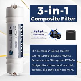 img 2 attached to ISpring FPAC17 Replacement Composite Filter For Tankless Countertop Reverse Osmosis Water Filtration System RCT600