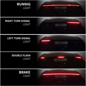 img 2 attached to 🚦 High Mount 3rd Brake Light Strip with Sequential Turn Signal, Double Flash Warning Light Flexible Stop Light Lamp Red Strip - DC-12V (40”1M/1Set)