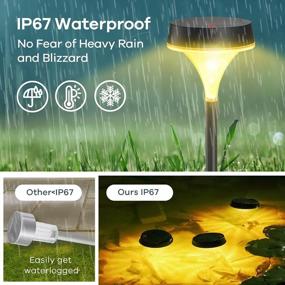 img 2 attached to Enhance Your Outdoor Space With Linkind'S Waterproof Solar Pathway Lights - 8 Pack Warm White Garden Lights For Walkway, Driveway & Backyard