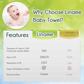 img 1 attached to Ultra Soft & Absorbent Liname Bamboo Baby Hooded Towels With Bear Ears - Unisex For Infants & Toddlers (White)