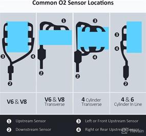 img 1 attached to 🚗 A-Premium O2 Oxygen Sensor for Hyundai Tucson 2011-2014, Sonata 2010-2014, Kia Forte 2010-2013, Forte Koup 2010-2013, Optima 2011-2014, Sorento 2011-2014, Sportage 2011-2014, Downstream, 2.0L 2.4L