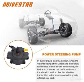 img 3 attached to DRIVESTAR Premium Quality Steering Econoline