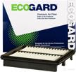 ecogard xa10494 premium engine 2016 2017 logo
