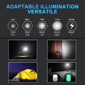 img 1 attached to LUMINTOP AA 2.0 EDC Flashlight Set - Pocket-Sized, Super Bright, Magnetic Tail, Rechargeable Battery, Waterproof Torch For Camping With 650 Lumens And 5 Modes Including Mode Memory