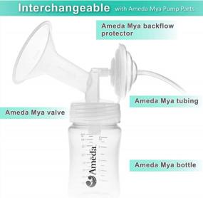 img 1 attached to Upgrade Your Ameda MYA Breastpump With Nenesupply'S Compatible 27Mm Flange: A Perfect Fit, Better Pumping Experience!