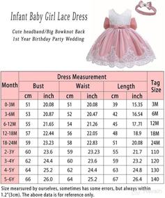 img 1 attached to 👗 LZH Baby Girls Ruffle Lace Backless Dress with Headwear - Bowknot Flower Pageant Party Wedding Attire