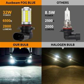 img 1 attached to 💡 Upgraded Auxbeam 9005 9006 H10 LED Fog Light Bulbs - High Power 50W 3020 SMD Bulb for Improved Fog Light, DRL, Tail Lights - Xenon White 6500K (Set of 2)