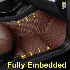 img 2 attached to INCH EMPIRE Floor Liner Fit For 2017-2021 Tesla Model 3 Fully Embedded Custom No Edge Floor Mat Frunk Trunk Blanket-2 Layers Non-Slip Waterproof Odorless Car Carpet Protect All Weathert(Brown)