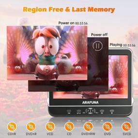img 1 attached to Arafuna 10.5" Headrest DVD Player For Car With HDMI Input - Portable Car DVD Player With Headrest Mount, 1080P HD Video Support, USB/SD, Regions Free, And Last Memory