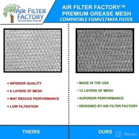 img 2 attached to 🔍 Frigidaire FGMV174KFA Microwave Oven - 2-Pack Air Filter Factory Replacement: Aluminum Grease Filter