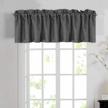 h.versailtex charcoal gray blackout linen textured thick curtain valance for kitchen/bathroom/laundry - (1 panel) privacy window valance with rod pocket casual curtain, 52x18 inch logo