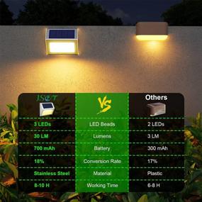 img 2 attached to Illuminate Your Outdoor Space With The JSOT Solar Deck Lights - 12 Pack Waterproof Solar Powered Lights For Garden, Patio, And More!