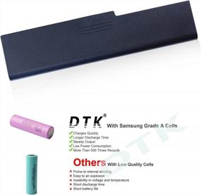 img 2 attached to Dtk Laptop Battery For Toshiba: PA3817U-1BRS & PA3817U-1BAS - Compatible With PA3818U & PA3819U-1BRS - High-Quality For L755, C655, M645, And More Notebook Models