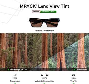 img 1 attached to Mryok Polarized Replacement Lenses Costa Men's Accessories best in Sunglasses & Eyewear Accessories