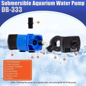 img 2 attached to Aqua Dream 90 GPH Ultra Quiet Submersible Water Pump (300/H, 2.5W) 🌊 - Ideal for Pond, Aquarium, Fish Tank, Fountain, Hydroponics, Statuary - 1 Piece