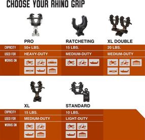 img 1 attached to Kolpin 21562 Rhino Polaris Совместимость