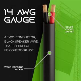 img 3 attached to GearIT 14/2 Speaker Wire (250Ft) - High-Quality 14AWG Gauge For Outdoor Use - Oxygen-Free Copper - CL3 CL2 Rated - 2 Conductors - Black