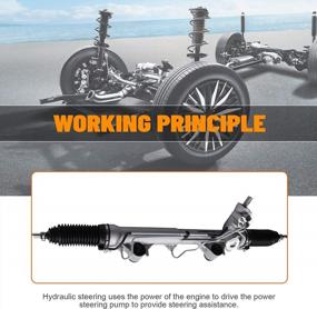 img 1 attached to New Hydraulic Power Steering Rack & Pinion Replacement For Ford Explorer, Ranger, Mazda B2500-4000 And Mercury Mountaineer - DRIVESTAR