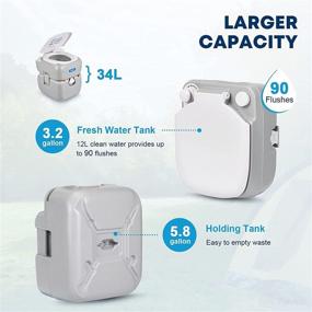 img 3 attached to 🚽 Kohree Portable Camping Toilet - 5.8 Gallon Waste Tank - Indoor Outdoor Toilet with CHH Piston Pump, Level Indicator - Leak-Proof Cassette Toilet for RV Travel, Boat Trips, and More