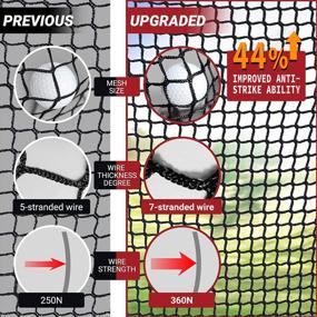 img 1 attached to WhiteFang Golf Net Bundle Golf Practice Net 10X7 Feet With Golf Chipping Nets Golf Hitting Mat & Golf Balls Packed In Carry Bag For Backyard Driving Indoor Outdoor