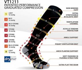 img 2 attached to Максимизируйте производительность и комфорт с запатентованными мужскими градуированными компрессионными носками Vitalsox