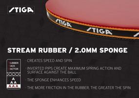img 3 attached to Unleash Your Inner Champion With The STIGA Torch Red Table Tennis Racket