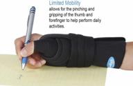 🖐️ ultimate comfort arthritis wrist thumb splint: effective relief for joint pain & support for wrist and thumb logo