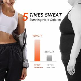 img 2 attached to Sweat More, Burn More: Women'S HOTSUIT Sauna Suit For Intense Gym Workouts And Effective Fat Burning