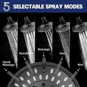 img 1 attached to Transform Your Shower Experience With HOPOPRO NBC News Recommended High Pressure Shower Head – 5 Modes, 4.1 Inch Size, Luxury Modern Rain Design, And Tool-Free Installation, In Matte Black