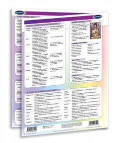 img 1 attached to Permacharts Chakras Guide- Holistic Health Quick Reference Guide