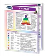 permacharts chakras guide- holistic health quick reference guide logo