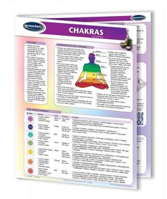 img 3 attached to Permacharts Chakras Guide- Holistic Health Quick Reference Guide
