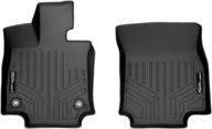 🚗 maxliner custom fit floor mats: 1st row liner set black for 2019-2021 toyota rav4 - all models - high quality & perfect fit! логотип