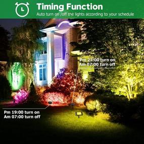 img 2 attached to Outdoor LED Flood Lights - 4 Pack RGB App-Controlled Floodlights With Music Sync, Timing, And Dimming. IP66 Waterproof Rating For Yard And Garden Lighting.