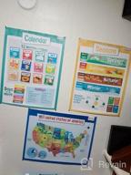 img 1 attached to Merka Educational Wall Posters – Set Of 8 Large Posters: USA Map, World Map, Human Body, Solar System, Periodic Table Of Elements, And More – Great For Classroom Use, Home Learning Or Student Room Decor review by Johnny Bloomer