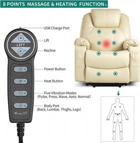 img 2 attached to YITAHOME Electric Lift Chair With Heat And Massage For Elderly, Faux Leather Recliner Sofa With 2 Cup Holders, Side Pockets & Remote Control - Ideal For Living Room In White