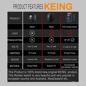 img 2 attached to 🔘 High-Quality Waterproof Rocker Switch Toggle - Momentary Horn Button with ON/OFF Blue LED Light - Ideal for Automotive, Marine, and Off-Road Vehicles - 12V 20Amp 24V 10Amp - 5 Pin Design