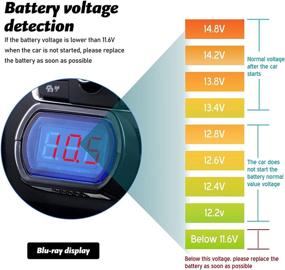 img 2 attached to 🚗 High-Performance 12-24V LED Digital Car Voltmeter for Optimal Vehicle Voltage Monitoring in Automobiles, Motorcycles, Trucks