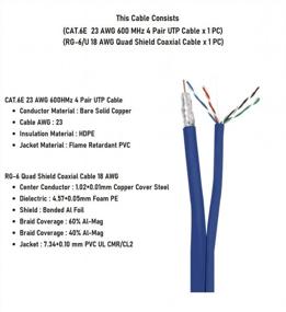 img 2 attached to CompuCablePlusUSA Лучший многожильный кабель, Мультимедийный кабель, Мультисигнальный кабель In-Wall, Кабель доступа 500 футов. (Тип 1: [CAT.6 X 1 шт.] + [Коаксиальный кабель с четырьмя экранами RG-6/U X 1 шт.])