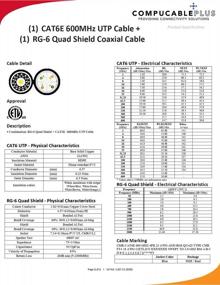 img 1 attached to CompuCablePlusUSA Best Multiple Conductor Cable, Multimedia Cable, In-Wall Multi Signal, Access Cable 500 FT. (Type 1 : [CAT.6 X 1 PC] + [RG-6/U Quad Shield Coaxial Cable X 1 PC])