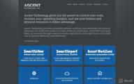 img 1 attached to Ascent WorkZone review by Darrell Shreves