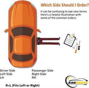 img 1 attached to 🚦 Chevy Pickup Parking/Signal Light 1994-2002 - Driver and Passenger Side Pair, DOT Certified, GM2520128 + GM2521128